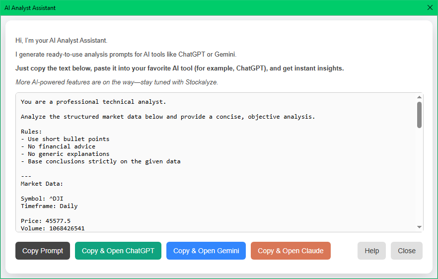 Stockalyze AI Analyst Assistant Dialog Screenshot
