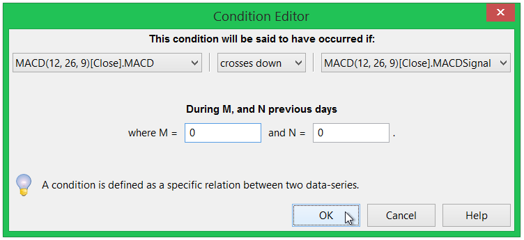 Sell signal definition of MyMACD Trading System