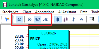 EOD Chart Timeframe Toolbar
