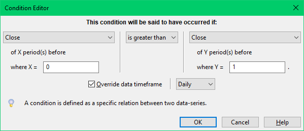 Higher Timeframe Support Bounce (EMA) Condition Editor Setup