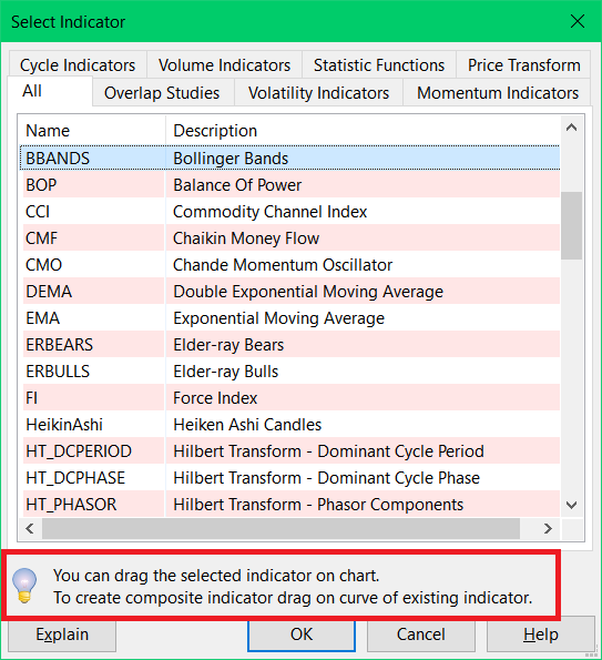 indicator selection dialog with drag-and-drop tip