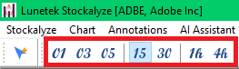 Intraday Chart Timeframe Toolbar