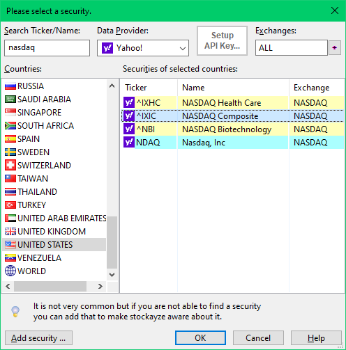 Searching for NASDAQ