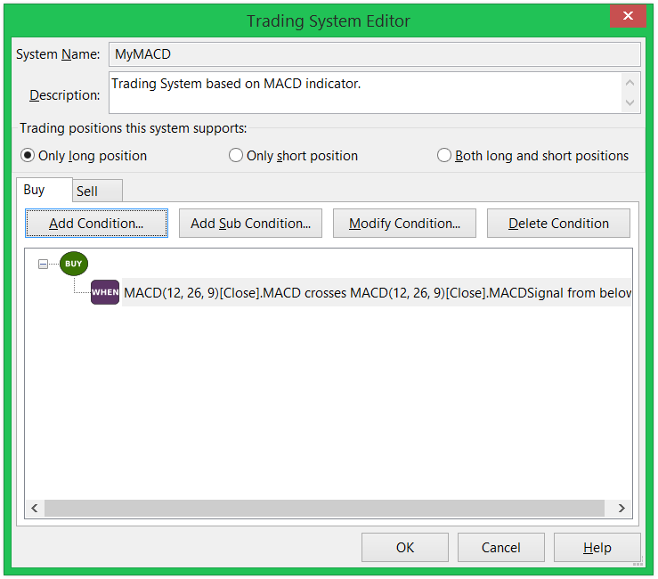 Buy signal definition of MyMACD Trading System