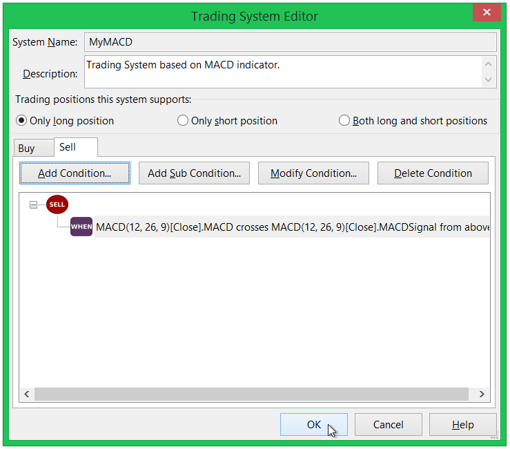 Sell signal definition of MyMACD Trading System