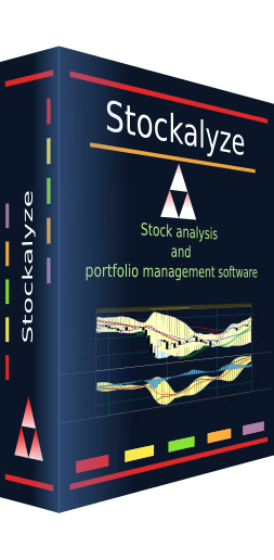 Stockalyze Lifetime box