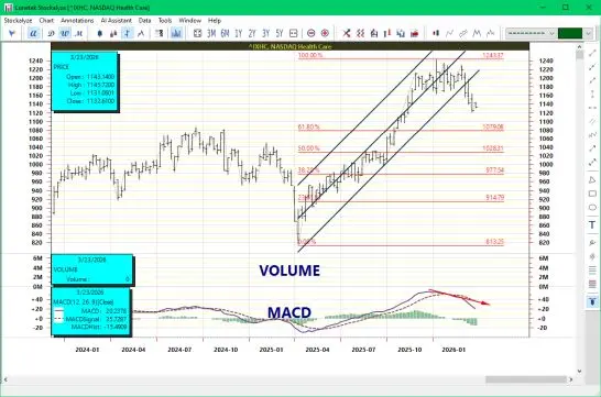 Annotations Screenshot