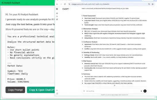 AI Stock Chart Analyst Assistant Screenshot