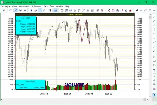 Pattern Detection Screenshot