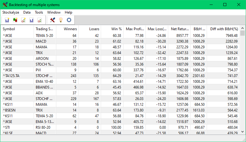 System Tester Screenshot