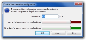 Double top configuration dialog