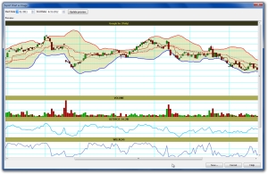 Export Chart Preview dialog