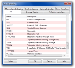Indicator Selection dialog