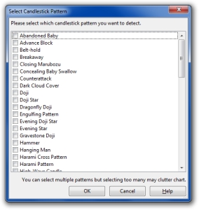 Candlestick selection dialog